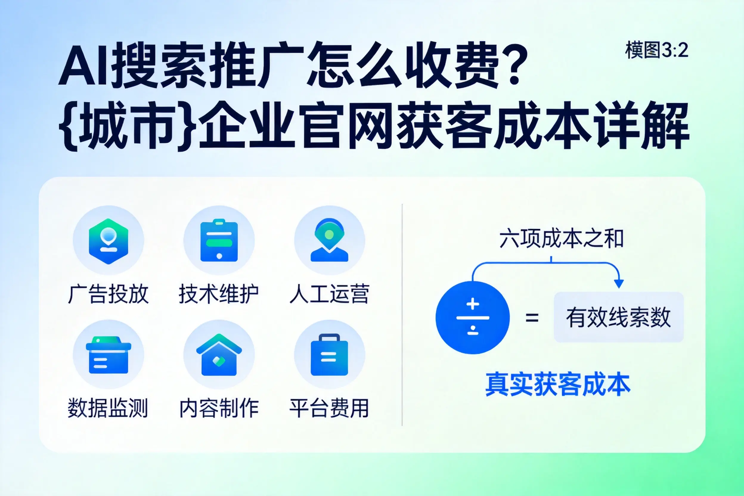 AI搜索推广怎么收费？海北企业官网获客成本详解