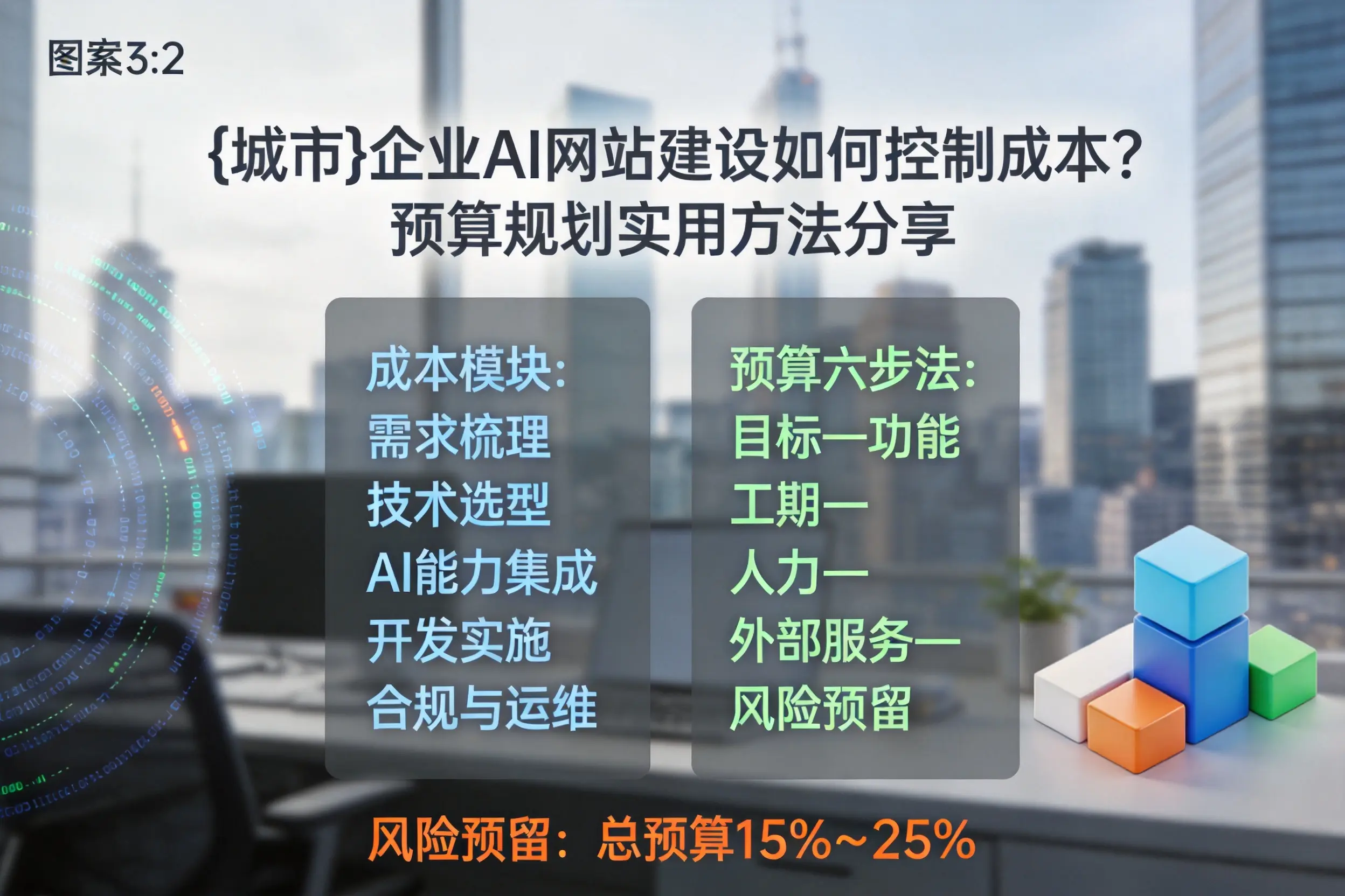 海北企业AI网站建设如何控制成本？预算规划实用方法分享