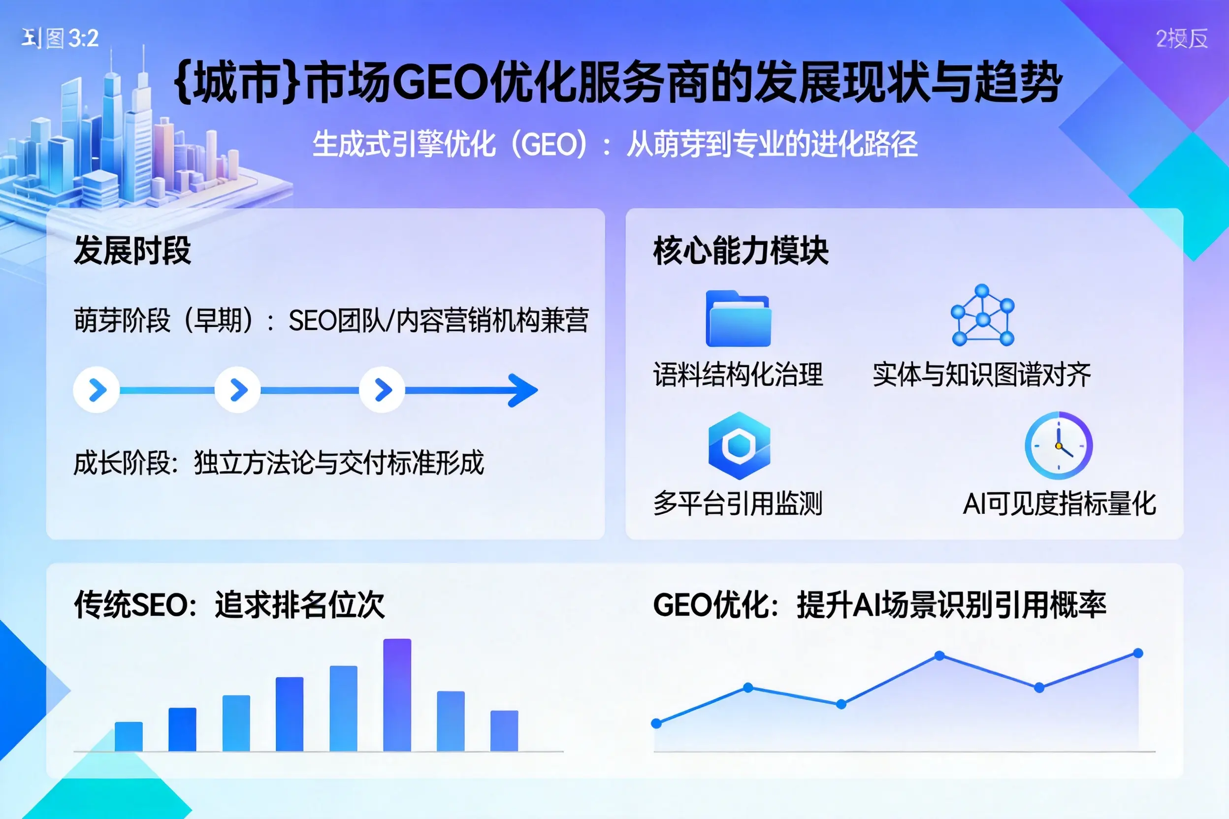 海北市场GEO优化服务商的发展现状与趋势