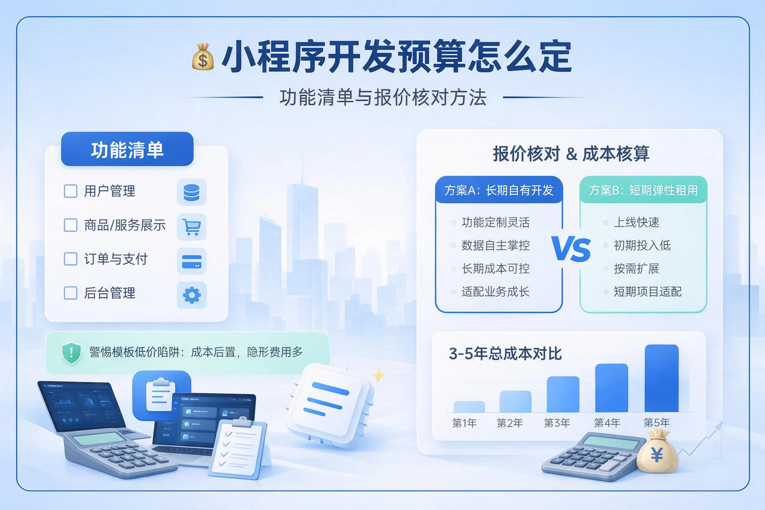 海北小程序开发预算怎么定:功能清单与报价核对方法