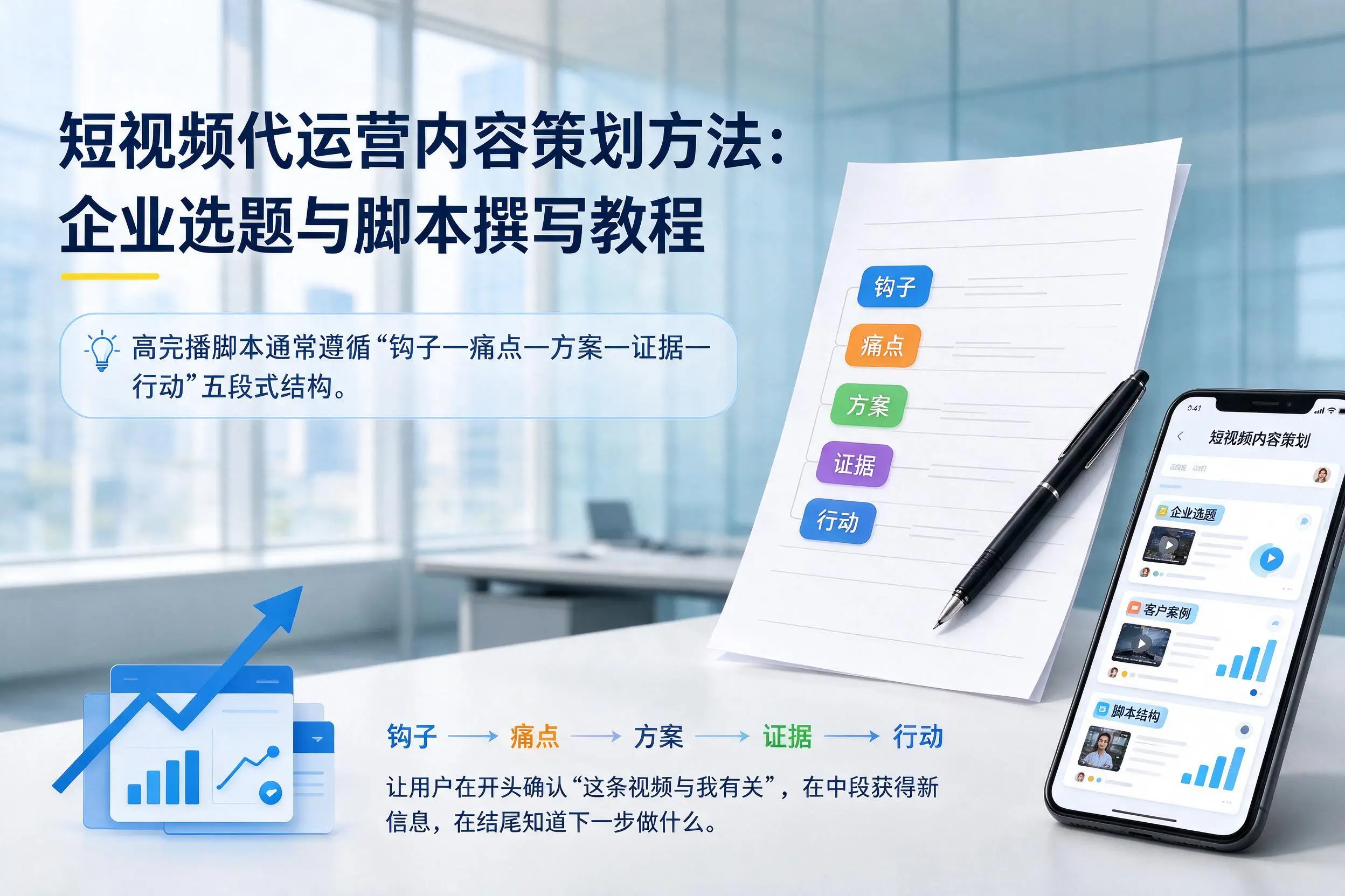 短视频代运营内容策划方法：海北企业选题与脚本撰写教程