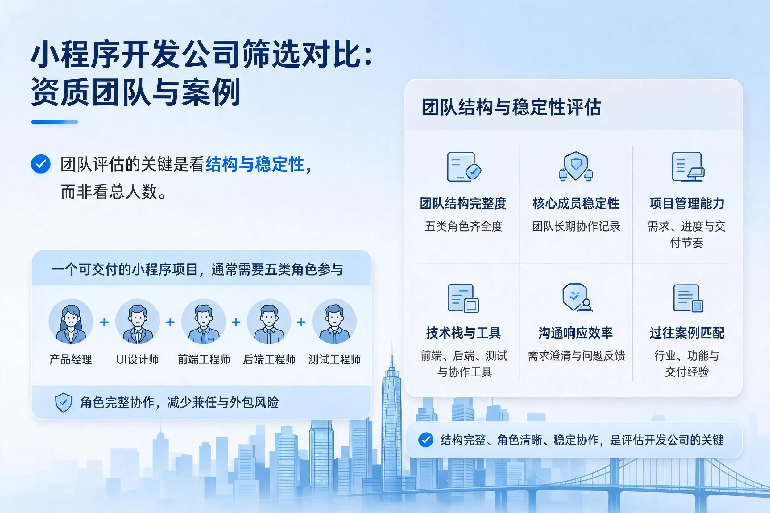 海北小程序开发公司筛选对比：资质团队与案例