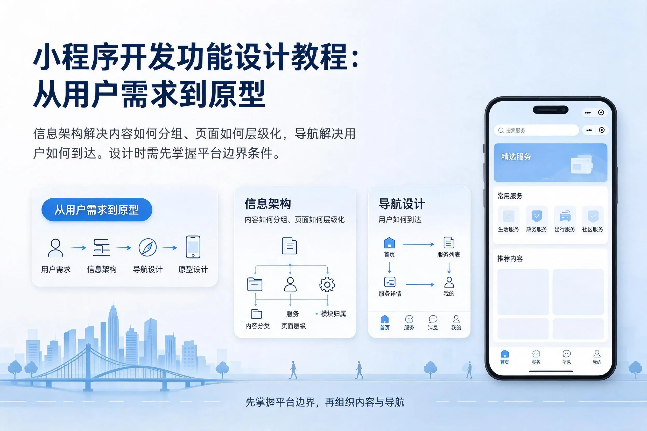 海北小程序开发功能设计教程:从用户需求到原型