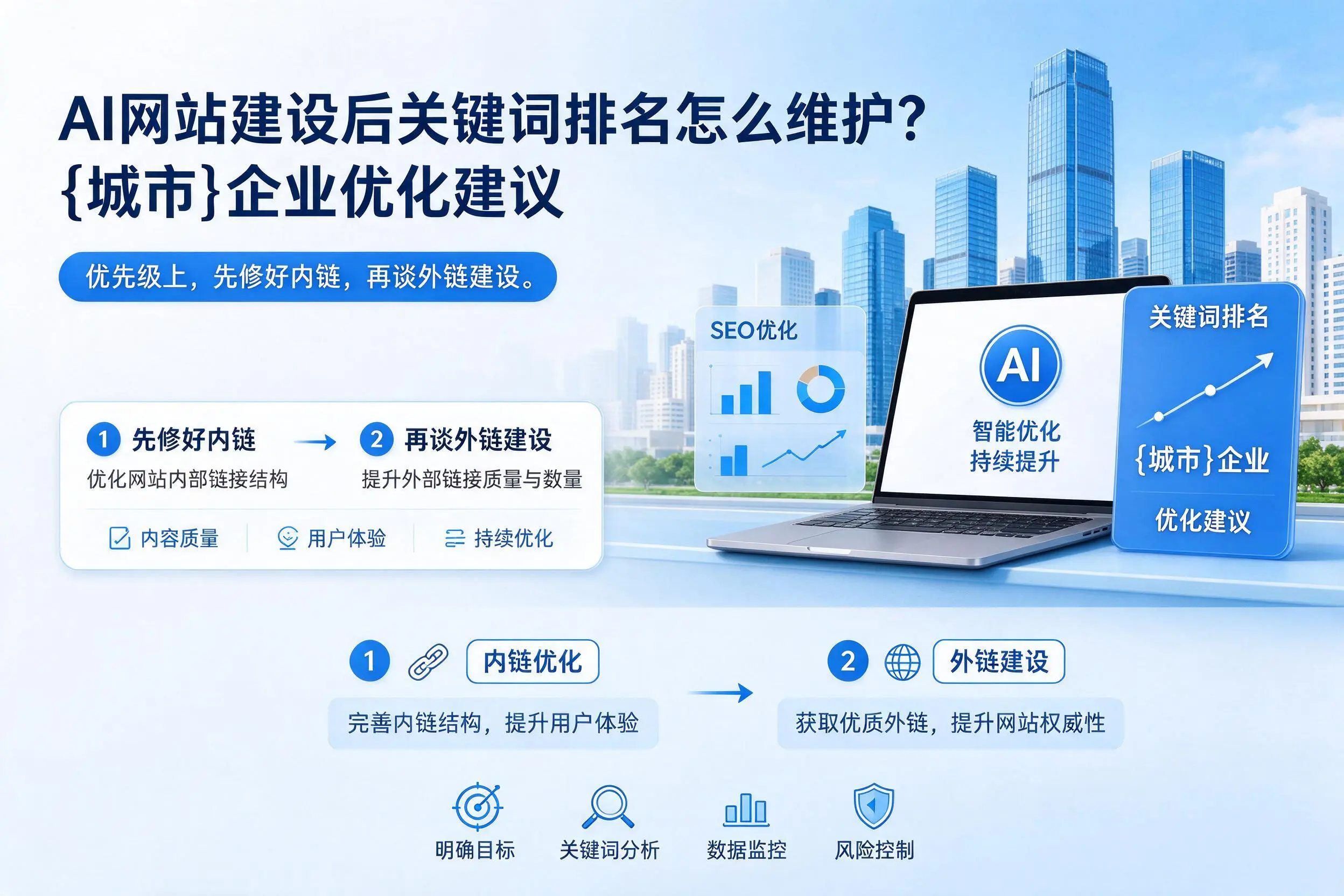 AI网站建设后关键词排名怎么维护？海北企业优化建议